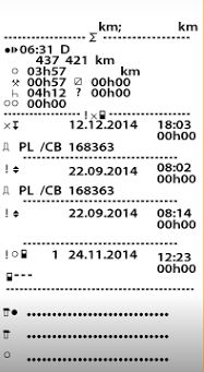 Instrukcja obsługi tachografu cyfrowego Blog Transportowy