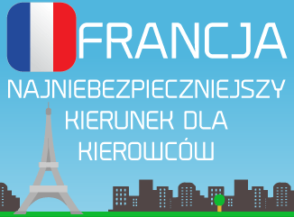 Francja to najniebezpieczniejszy kierunek dla kierowców