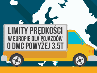 Limity prędkości w Europie dla pojazdów o DMC powyżej 3,5 t